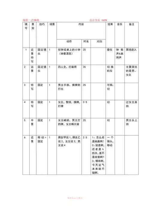 分镜头剧本范本