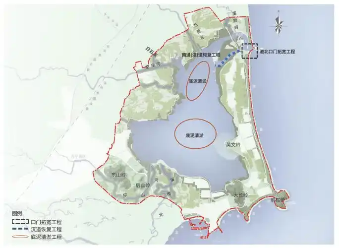 修复策略与价值回归路径——以海南省万宁市小海片区为例_规划师杂志