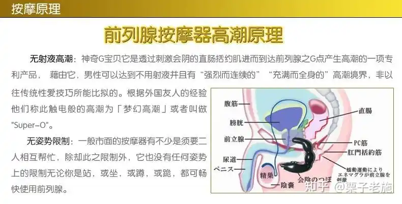 如何体验一次清爽的前列腺按摩