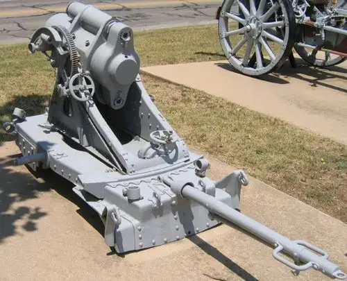 第一次世界大战各国使用的大炮.