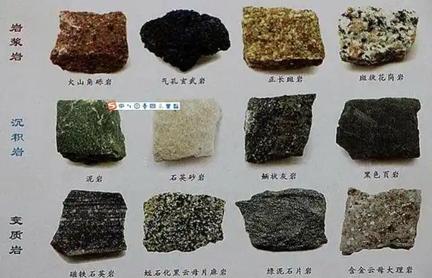 我们随处可见的岩石究竟该怎么分类呢