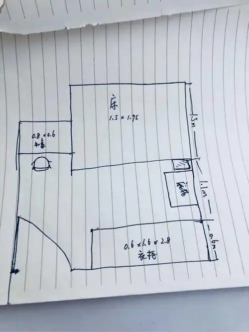 灵魂画手的示意图…… 我当时的选择就是,能靠墙就靠墙,尽量把能空