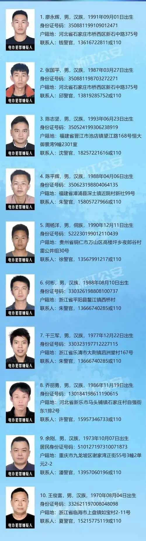 高清无码公安发布公开通缉通告这50名在逃人员照片曝光