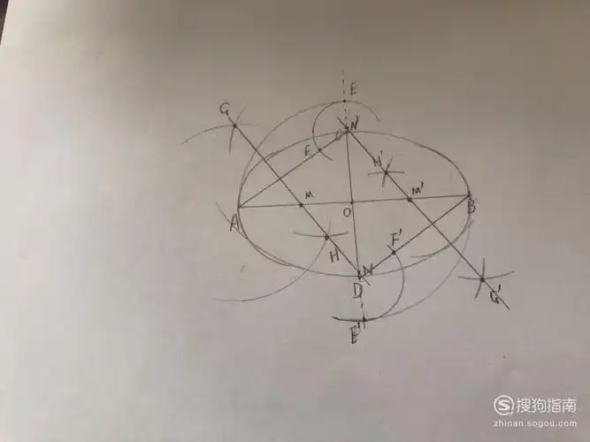 如何用四心法画椭圆