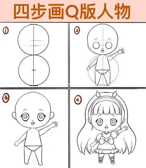 教你如何4步画出q版人物