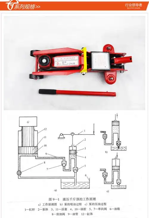 卧式千斤顶 卧顶 车用换轮胎用千斤顶 卧式液压 2吨 车载千斤顶