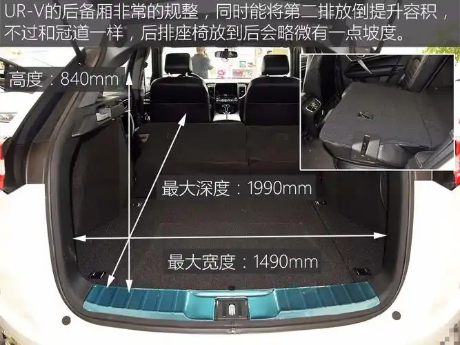 本田urv最高优惠多少钱分期三年免息