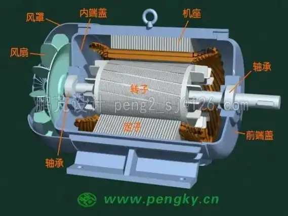 三相异步电动机电工必须知道的技术参数 - 抖音