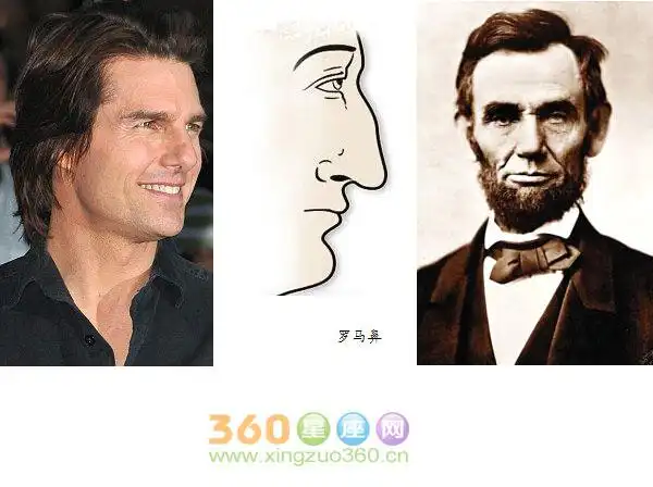 尛事 鼻子 特点:"罗马鼻"是为白种人常见的鼻型,其特点是鼻梁长,鼻骨