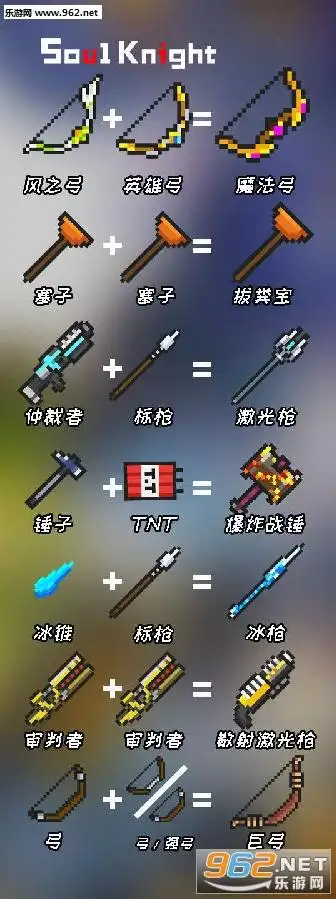 元气骑士武器合成图鉴一览元气骑士全新武器合成公式大全