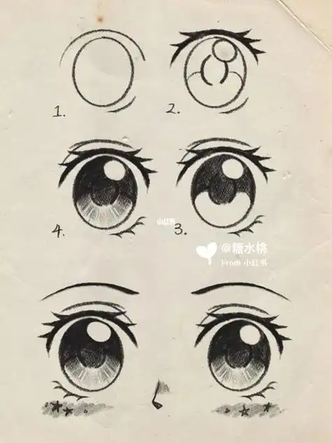 眼睛卡通简笔画卡通可爱眼睛简笔画