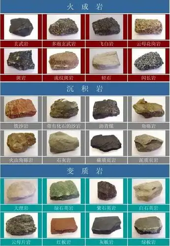 各类岩石图片