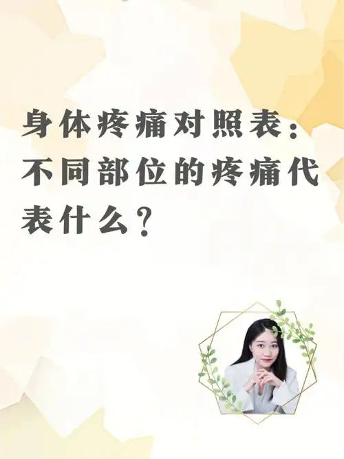 身体充满了智慧,身体每个部位的疼痛,其实都有都有特定含义,每个部位