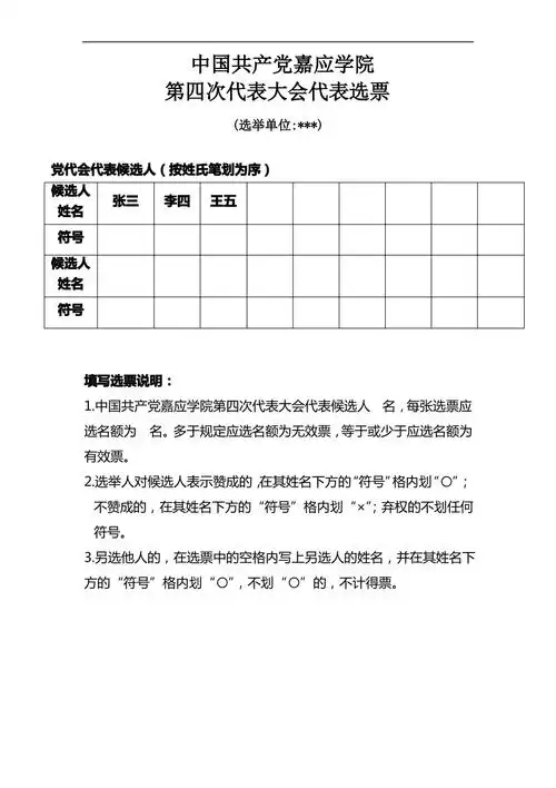 嘉应学院第四次党代会代表选票样本