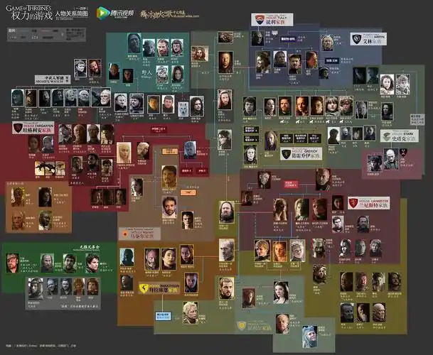 ltlamy的相册烂记性