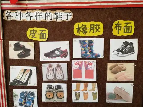 环境创设——主题墙