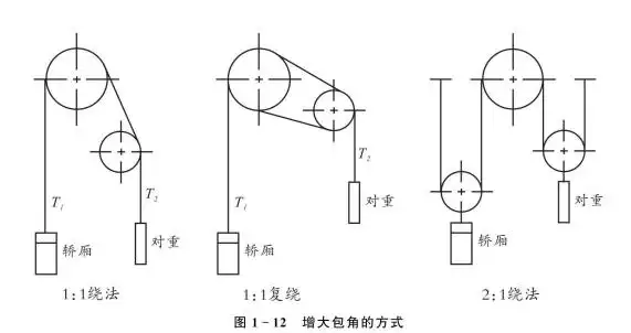 初效过滤器 更换|洁佳过滤|延边初效过滤器
