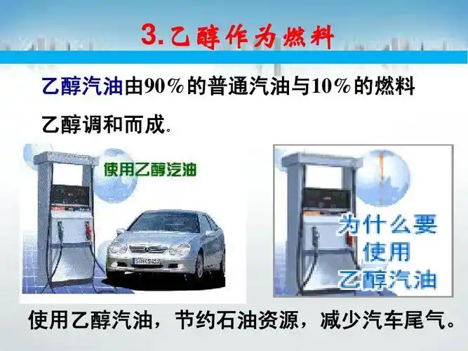 化学与生活---乙醇的用途ppt