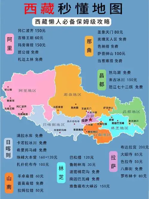 西藏旅游必备秒懂地图75第一次去西藏必收藏