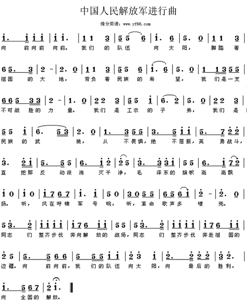歌谱上传信息:清风(编辑)查看更多>>(中国人民解放军进行曲) / 清风