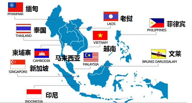 泰国,缅甸,马来西亚,新加坡,印度尼西亚,文莱,菲律宾,东帝汶,面积约