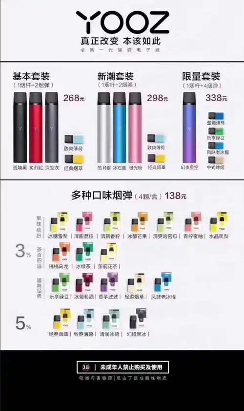 relx悦刻和yooz柚子电子烟对比,哪个好,哪个更实惠,哪个更值得买?