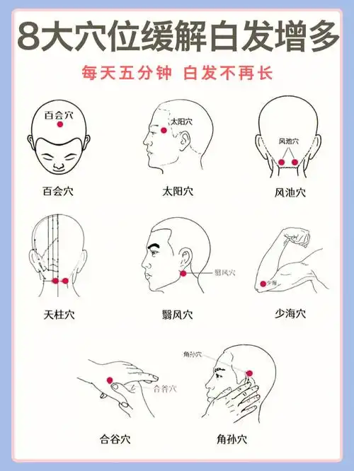 八大穴位按摩舒缓头皮血液循环白发转黑