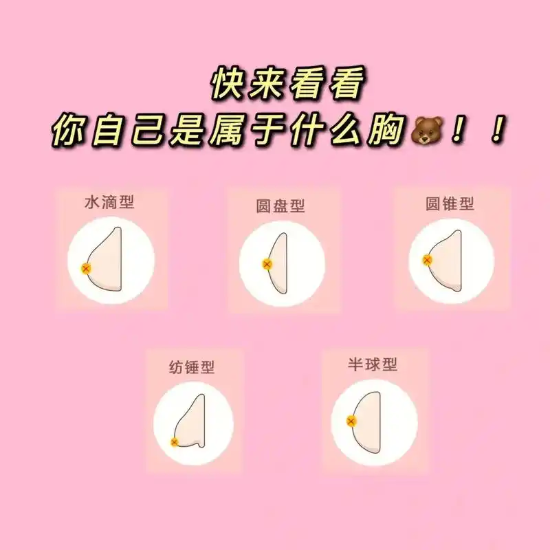 1分钟看懂胸型快速选对内衣