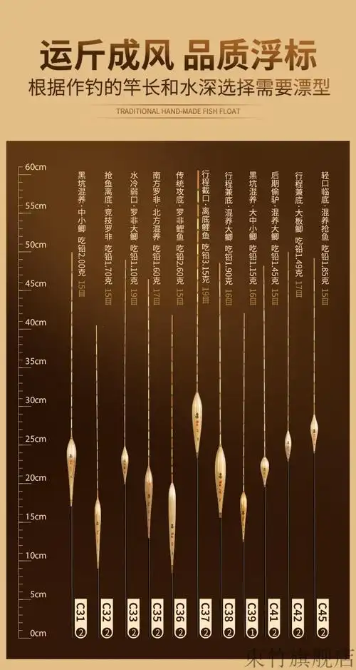 枣核型鱼漂抗走水2022新款船长浮漂c系列芦苇鱼漂醒目枣核型抗走水