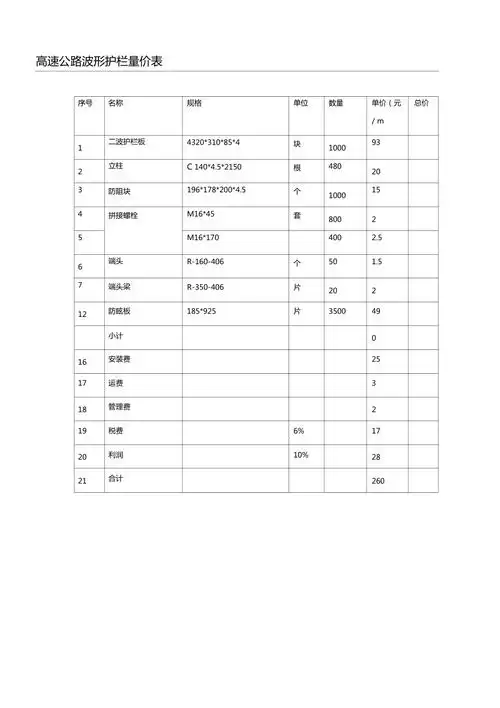 波形护栏报价单