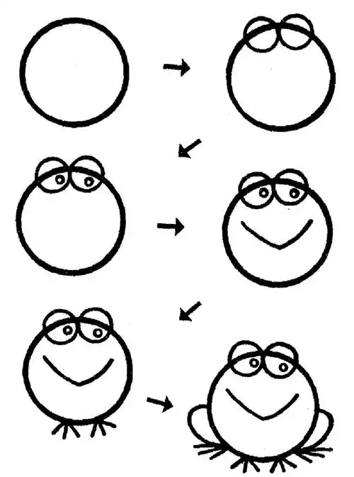 青蛙简笔画怎么画 青蛙简笔画怎么画可爱