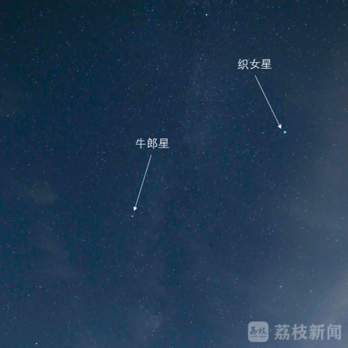 从地球上看,织女星与牛郎星还有一定距离