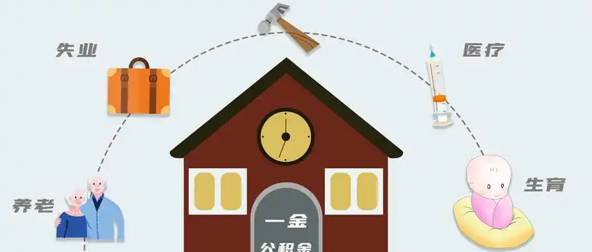 盐城市调整住房公积金使用政策5月1日起执行