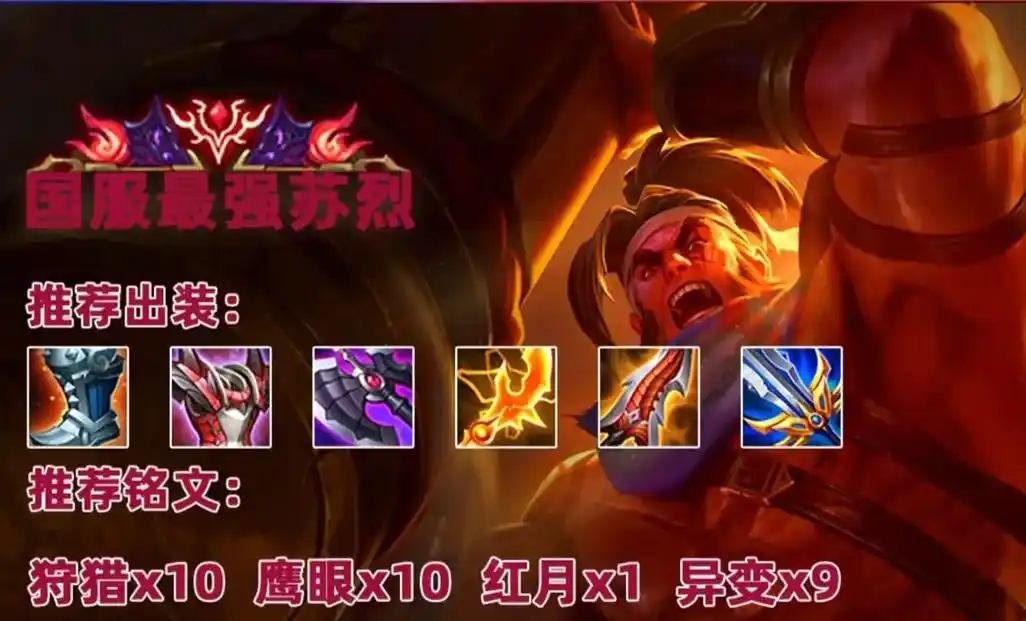 王者荣耀苏烈出装.王者英雄出装铭文.#王者荣耀  - 抖音