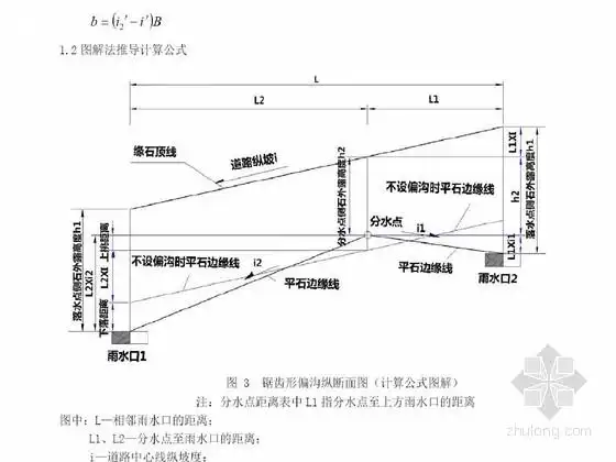 [讲义总结]城市道路各种锯齿形偏沟设计与施工(附图丰富)