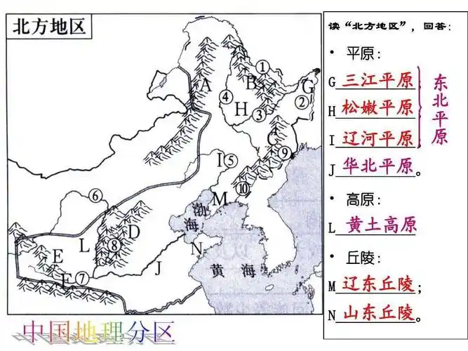 其它 北方地区 自然地理特征 (一)地形 北方地区地形以平原为主,兼有