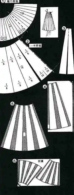造型裙与圆裙中褶的使用方法