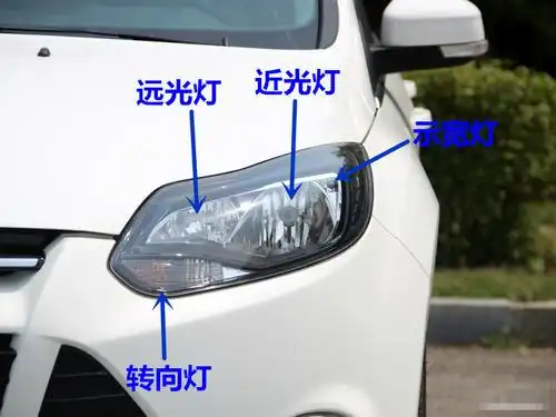 除了远光灯和近光灯,示宽灯的使用也不容忽视.