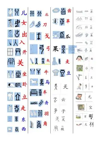 小学生象形字word版