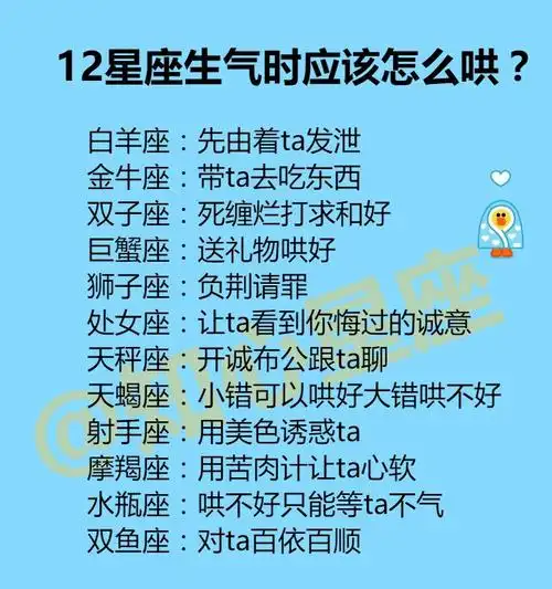 12星座的脆弱点