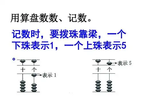 2认识算盘公开课ppt课件