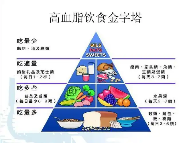 5种食物可常吃1,鱼类.