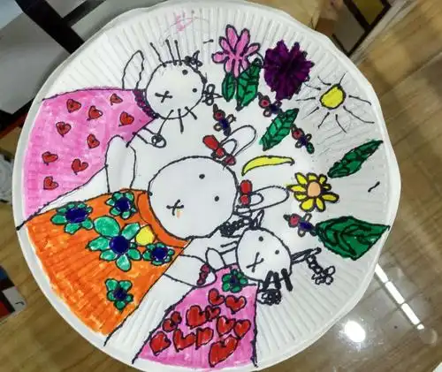 基础班——《盘子动物画》