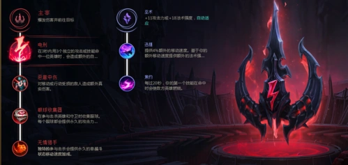 眼石了,除了最基本的工资装以外,救赎和鸟盾是一个辅助最基本的装备