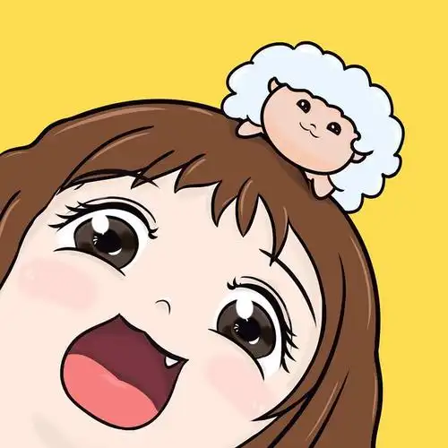 q版头像萌萌哒仰视偷窥闺蜜朋友