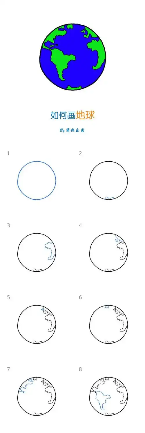 如何画地球简笔画 - 一学就会画的地球儿童画