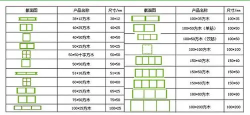 厂家现货-生态木100*100方木--假梁隔断立柱-环保方