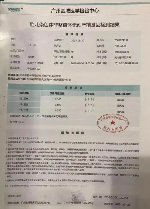 根据报告,检测机构为广州金域医学检验中心,送检单位为临沧市人民医院