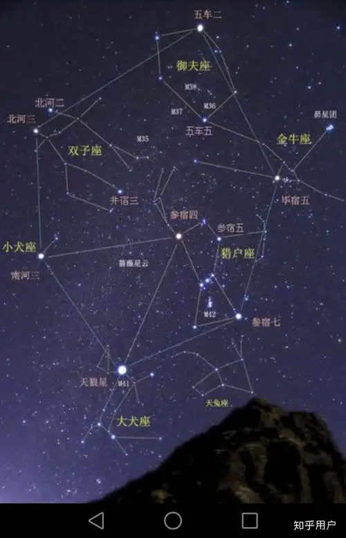 如何认识夜晚星空中的星星以及星座