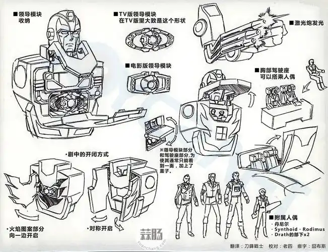 变形金刚masterpiece官方指南中文翻译版分享